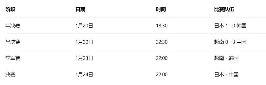 世界杯官方安装包-越南球迷哭了！中国队3-0战胜越南队！