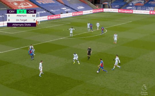 【英超】哈弗茨传射普利西奇梅开 切尔西4-1水晶宫