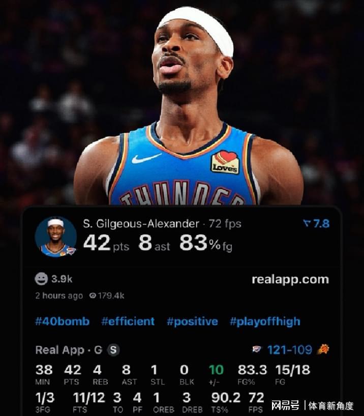 世界杯官方安装包-18+33+30!感谢你,火箭,神级大交易